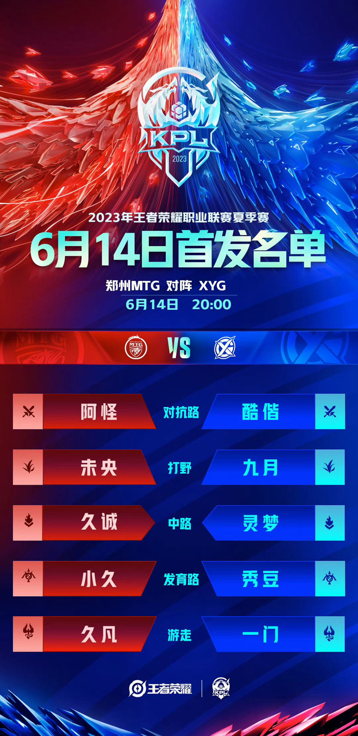 的更高要求 的更高要求