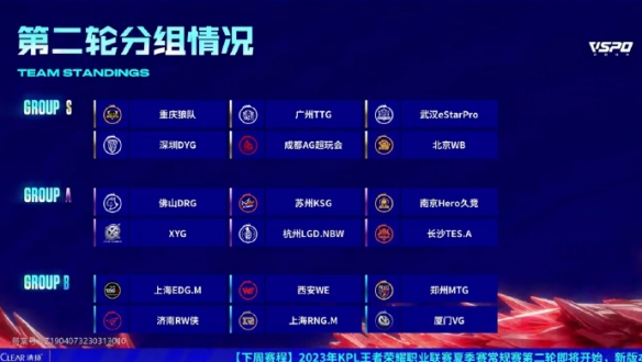 的漏洞成为