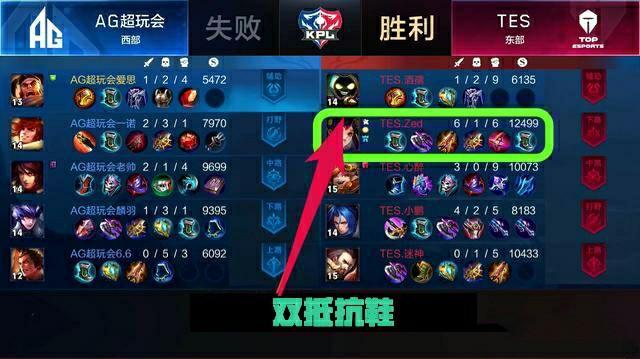 将拥有一个 将拥有一个