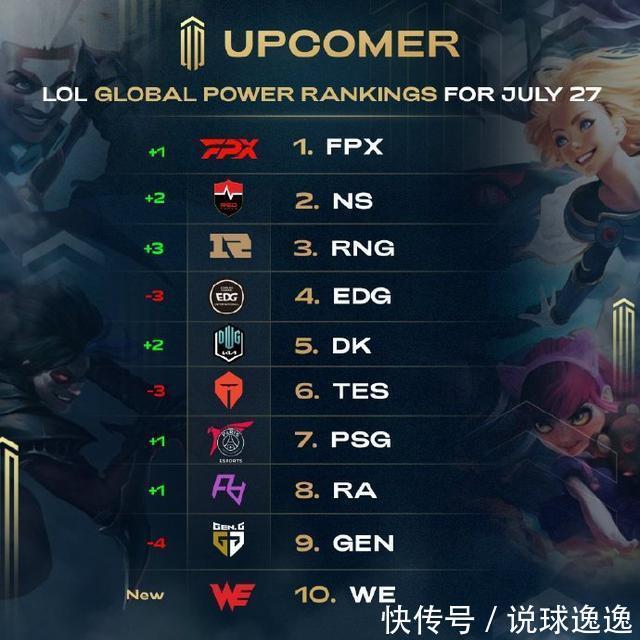 进攻端的对 进攻端的对